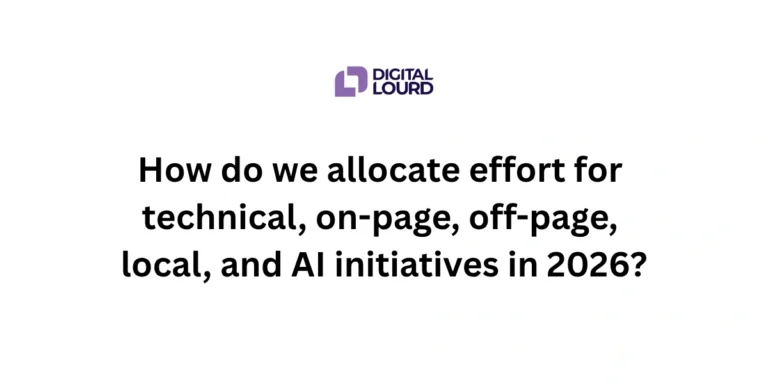 SEO effort allocation