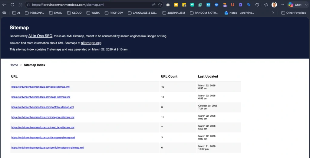 Digital Lourd sitemap
